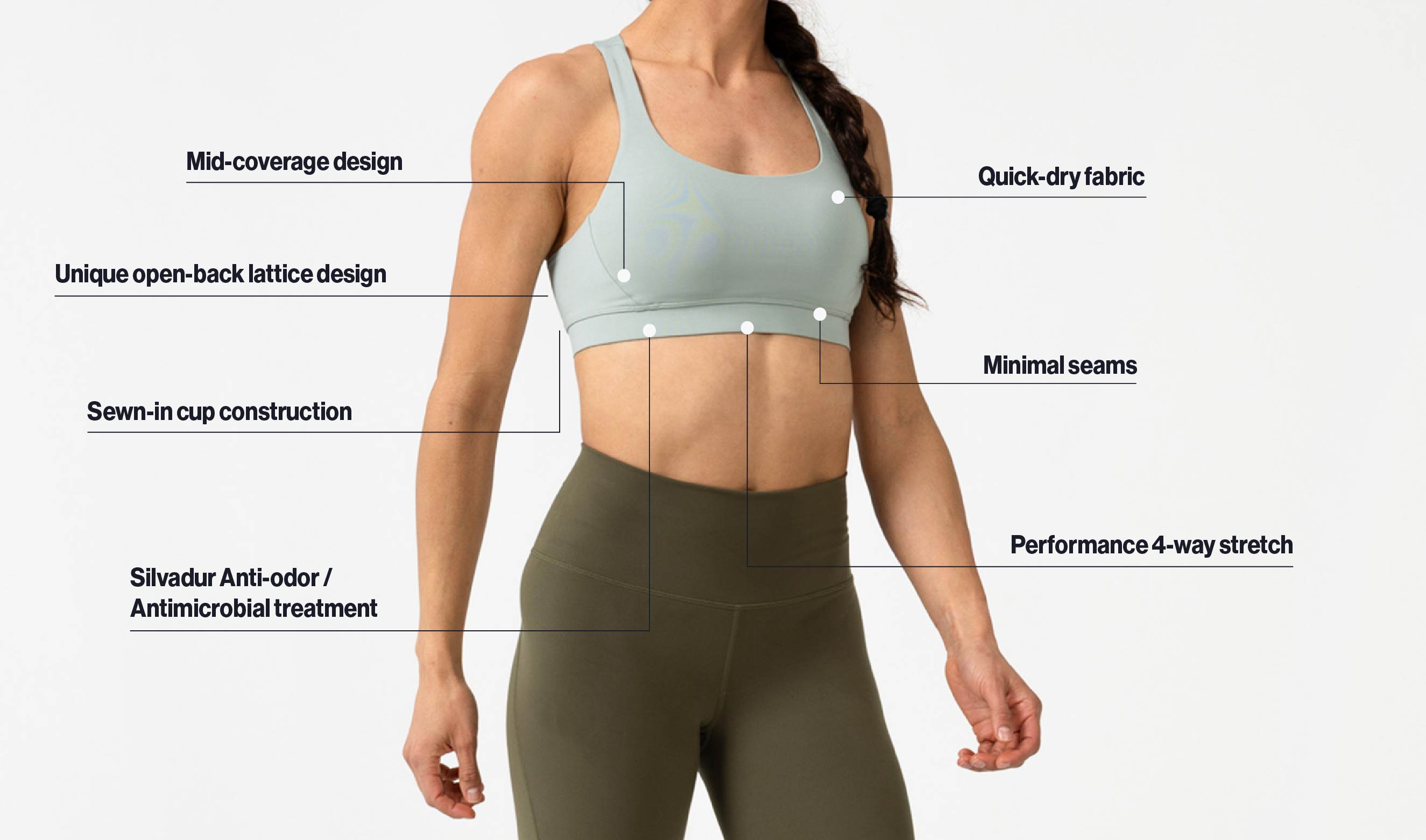 Women's Lattis Sports Bra Informational